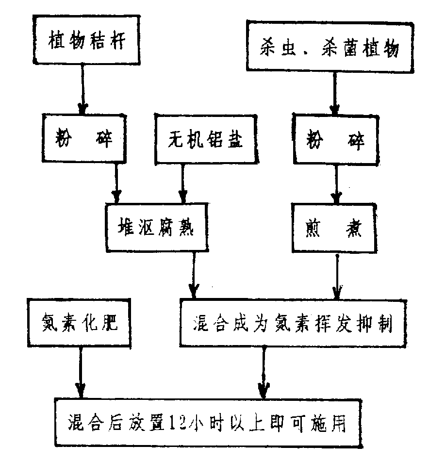 乐鱼官网